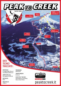 Tracciato Peak To Creek Bormio 2016